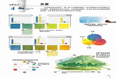 免费体验20秒充值